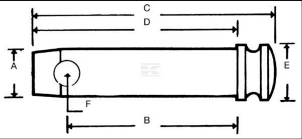 Oberer Stabstift 19 x 127 mm – Bild 3